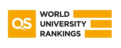 QS World University Rankings